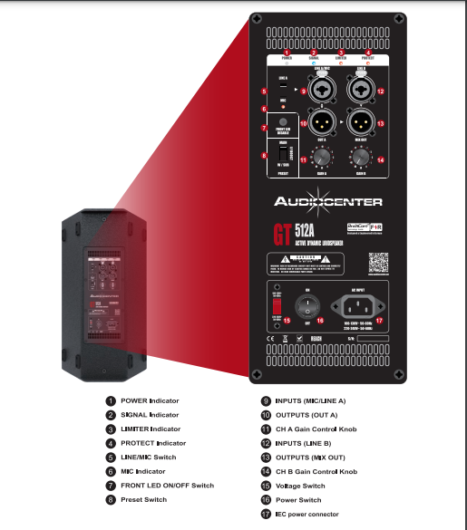 loa audiocenter gt512a 15