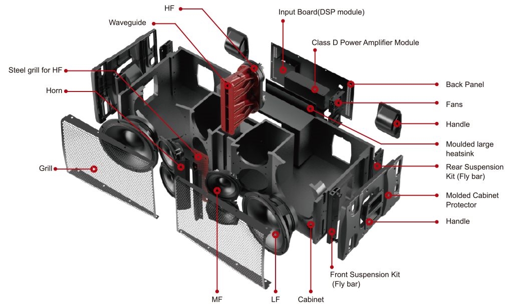 loa array audiocenter avanda 212a 8