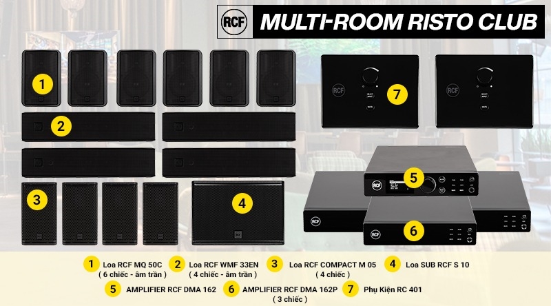 he thong am thanh nhac nen rcf c