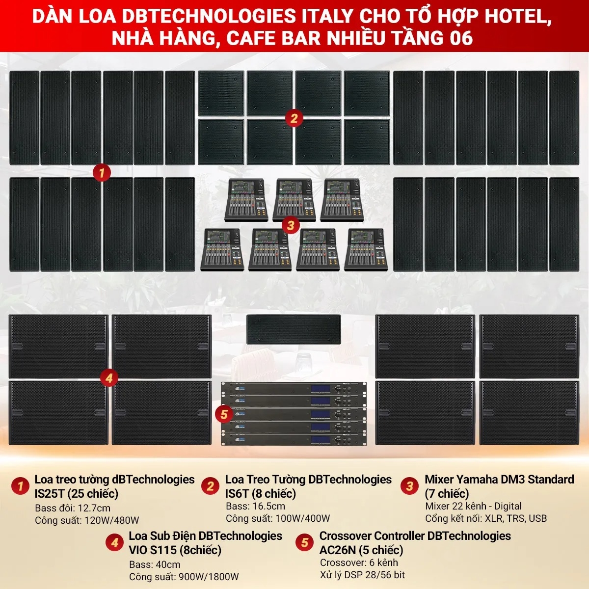 dan loa dbtechnologies italy nha (5)