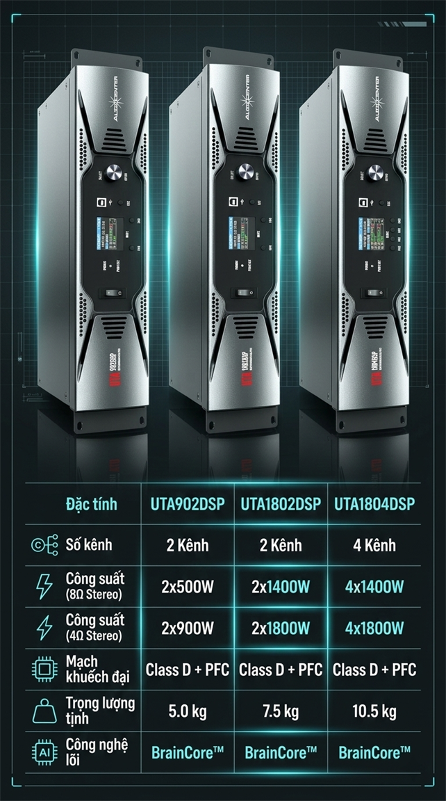 cuc day audiocenter utadsp