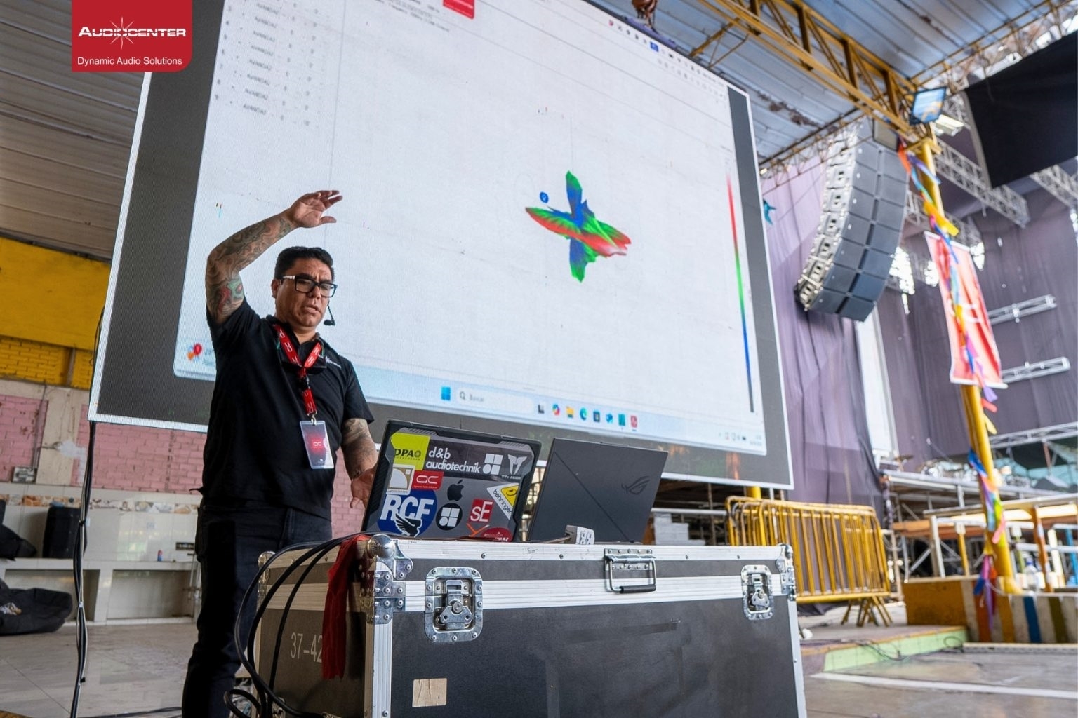 audiocenter avanda peru audiocenter avanda peru