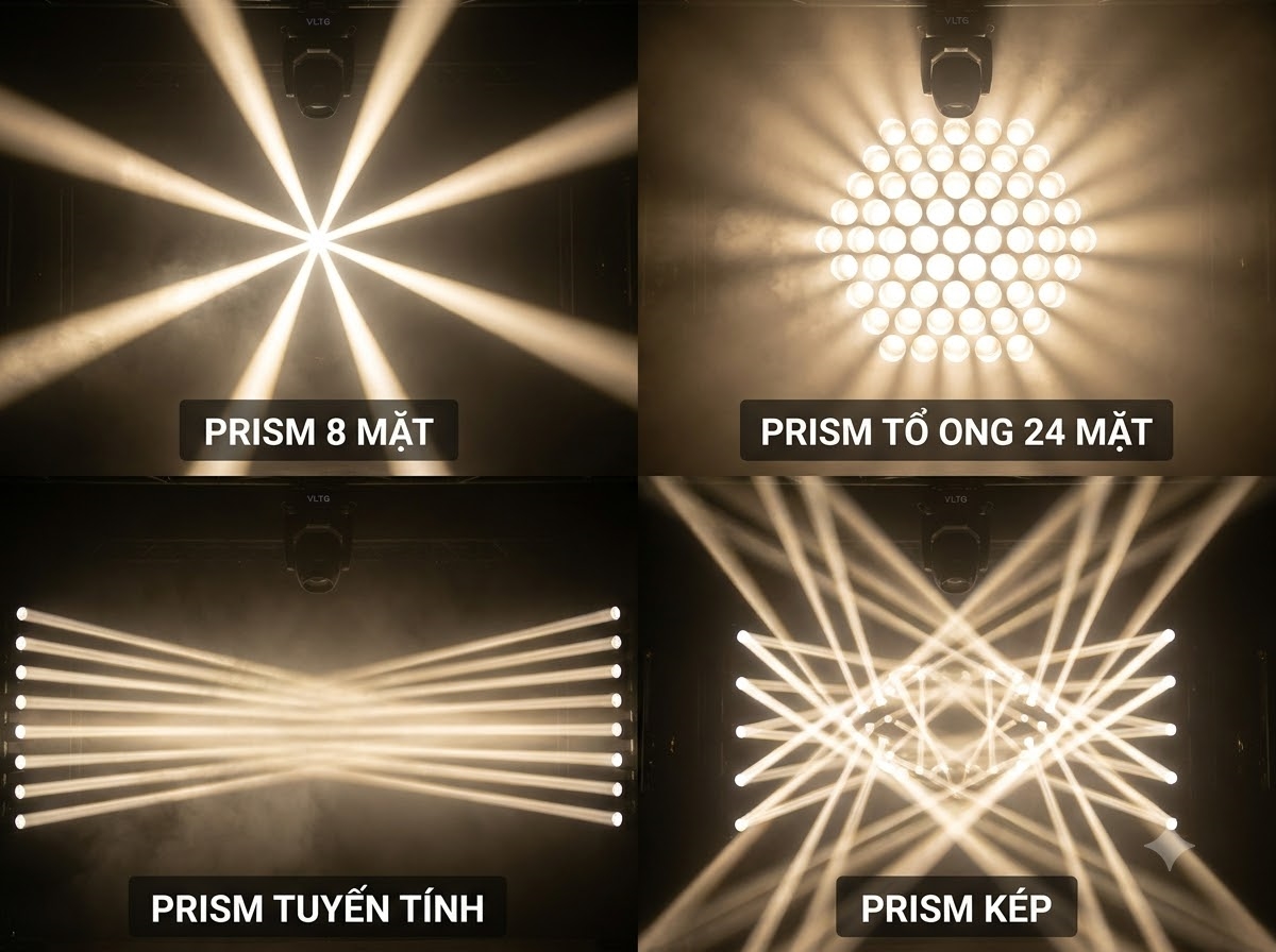 prism la gi 3