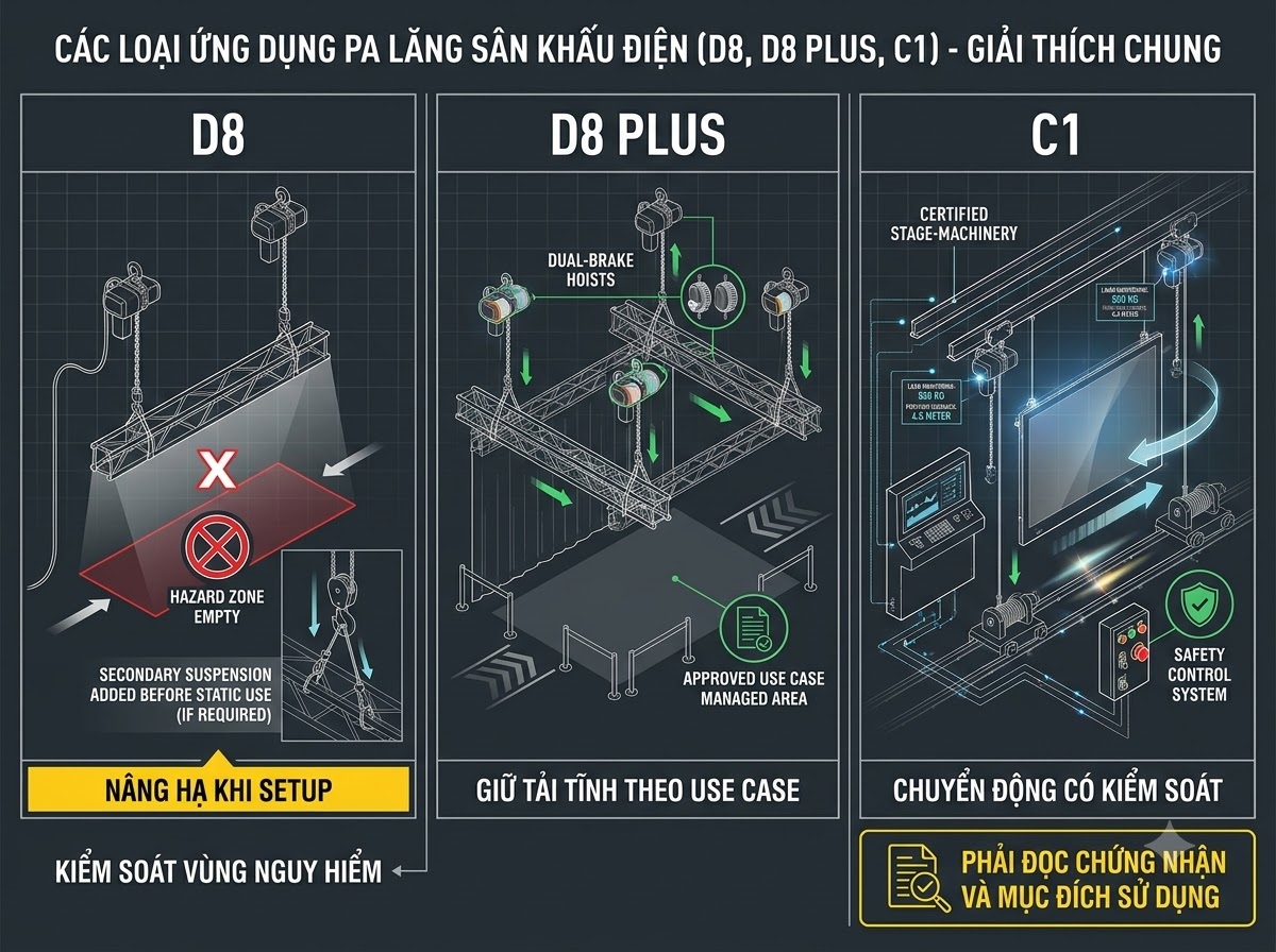 pa lang dien san khau 2 pa lang dien san khau 2
