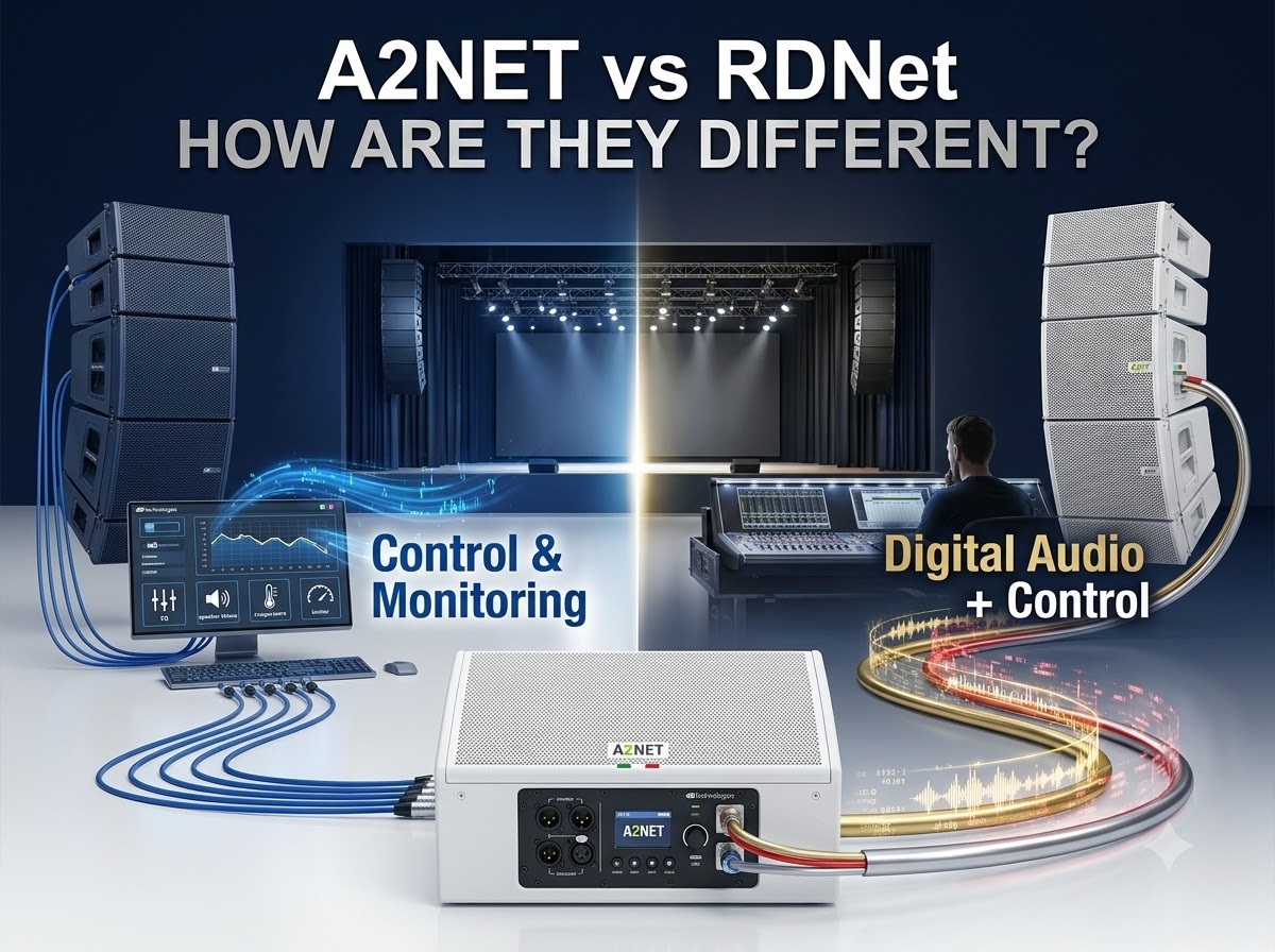 a2net rdnet a2net rdnet