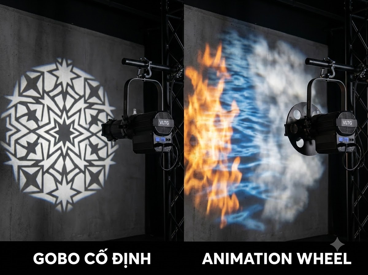 Animation wheel la gi 3