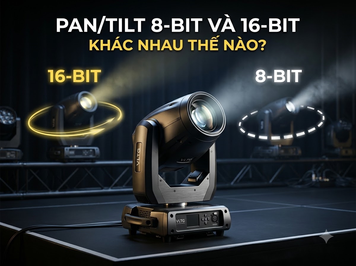 pan tilt la gi