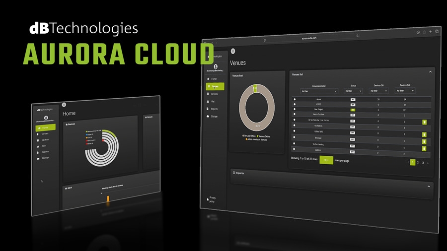 aurora cloud pr