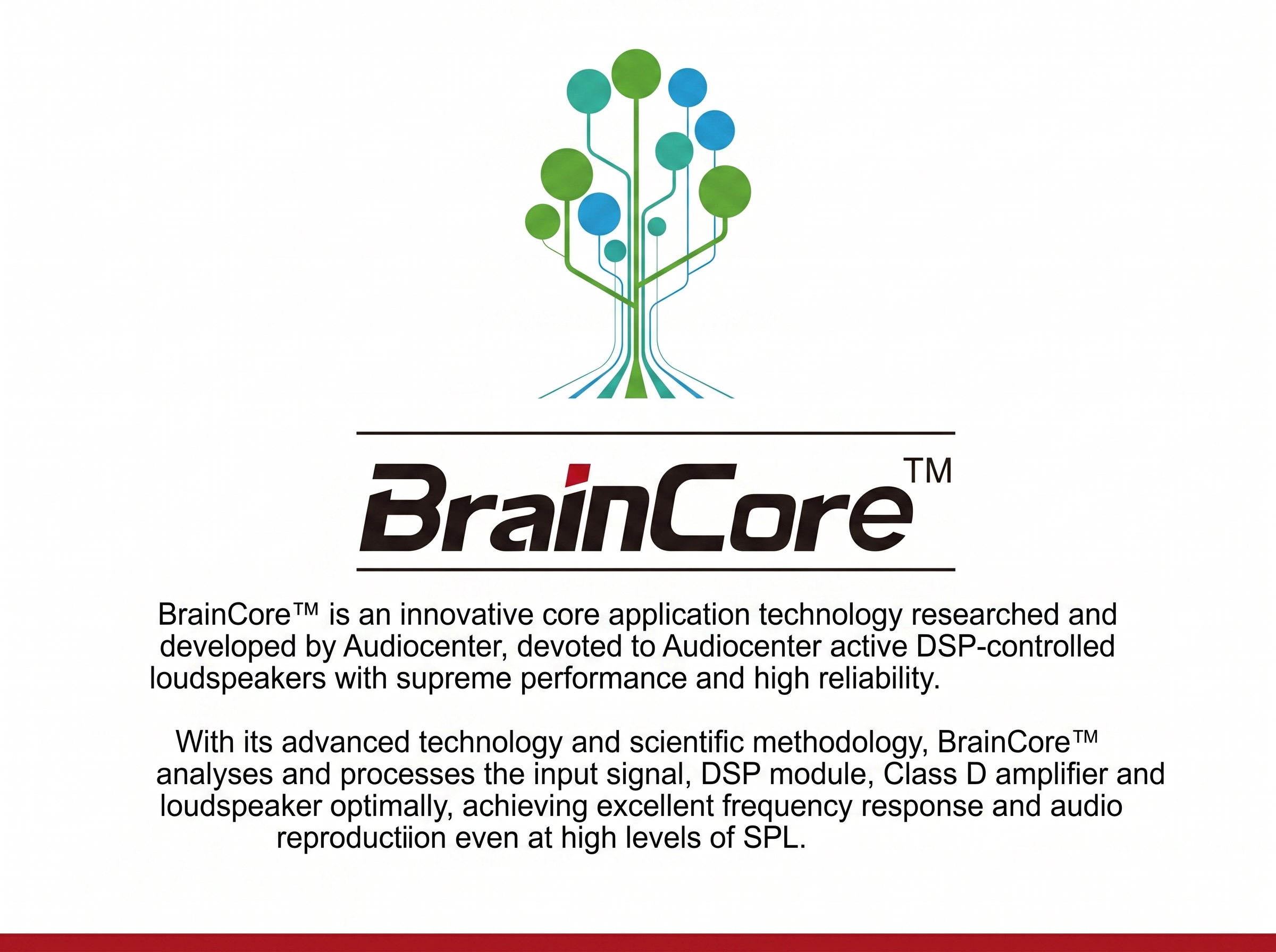 brain core la gi