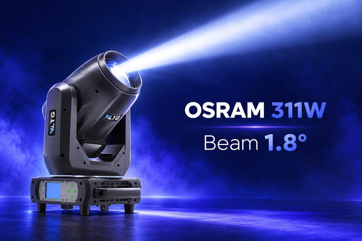 Minh họa nguồn sáng OSRAM 311W và góc Beam 1,8° của đèn VLTG Mini360