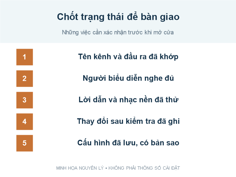 Danh sách kiểm tra cuối buổi soundcheck trước giờ diễn